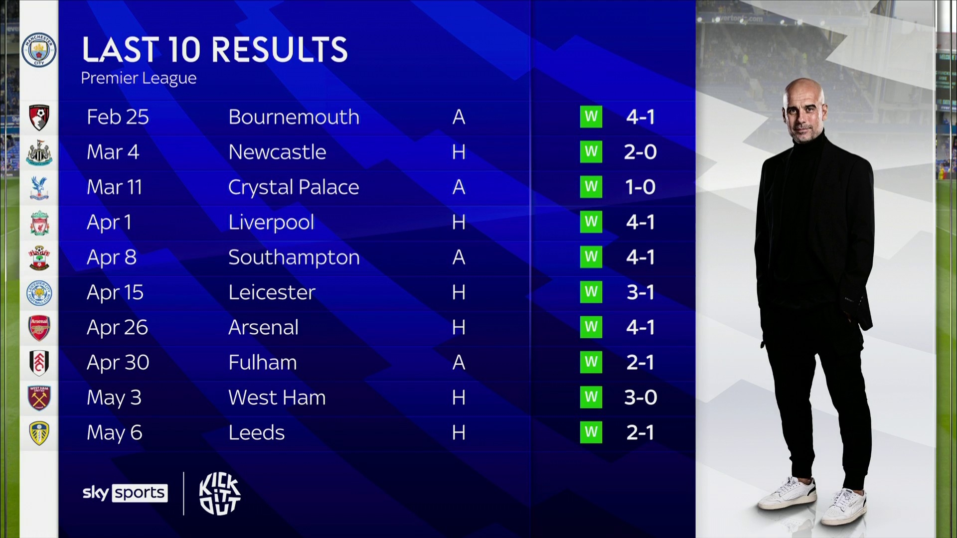 的战斗力 的战斗力